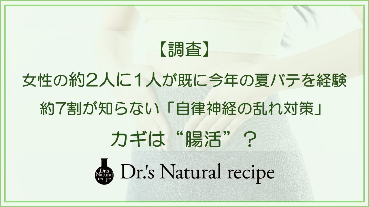 【調査】女性の約2人に1人が既に今年、夏バテを経験！ 約7割が知らない「自律神経の乱れ対策」のカギは“腸活”？ 自律神経と腸内環境の関係とは？間違った腸活にも注意！